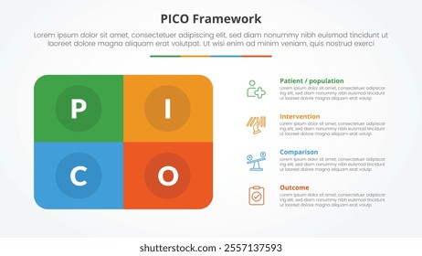 PICO framework infographic concept for slide presentation with round box rectangle with 4 point list with flat style vector