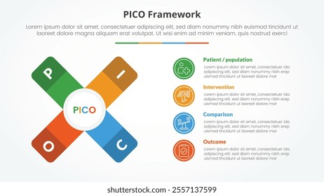 PICO framework infographic concept for slide presentation with x cross shape with vertical description with 4 point list with flat style vector