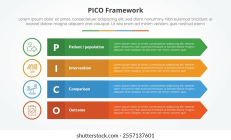 PICO framework infographic concept for slide presentation with long rectangle with arrow edge with 4 point list with flat style vector