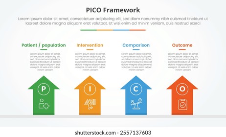 PICO framework infographic concept for slide presentation with arrows top direction with 4 point list with flat style vector