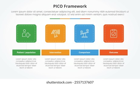 PICO framework infographic concept for slide presentation with round square horizontal with 4 point list with flat style vector