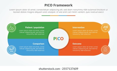 PICO framework infographic concept for slide presentation with big circle and round shape center box with 4 point list with flat style vector