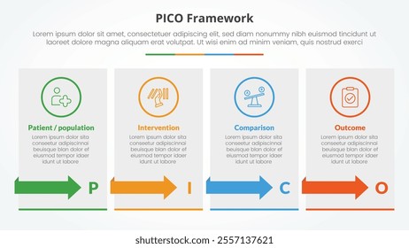 PICO framework infographic concept for slide presentation with box table with arrow with 4 point list with flat style vector