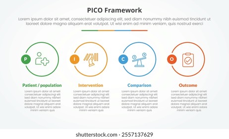 PICO framework infographic concept for slide presentation with big outline circle on horizontal direction with 4 point list with flat style vector