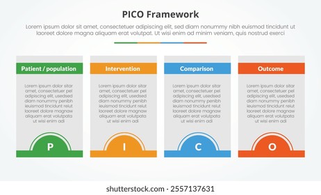 PICO framework infographic concept for slide presentation with box table and half circle badge at bottom with 4 point list with flat style vector