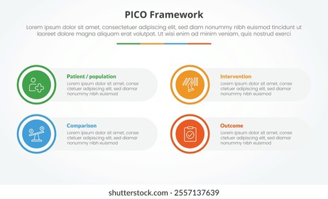 PICO framework infographic concept for slide presentation with big circle on outline with round rectangle box with 4 point list with flat style vector