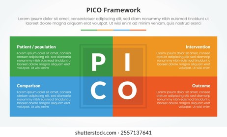 PICO framework infographic concept for slide presentation with box table combination on center with 4 point list with flat style vector