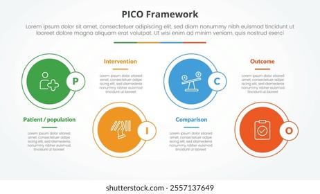 PICO framework infographic concept for slide presentation with big circle on horizontal line up and down with 4 point list with flat style vector