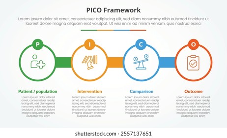 PICO framework infographic concept for slide presentation with big circle outline with circle badge with 4 point list with flat style vector