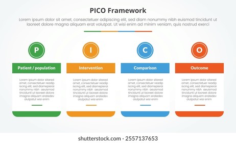 PICO framework infographic concept for slide presentation with big table and circle header on top with 4 point list with flat style vector