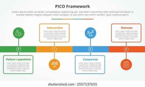 PICO framework infographic concept for slide presentation with timeline style with outline box and circle point with 4 point list with flat style vector