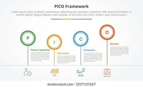 PICO framework infographic concept for slide presentation with outline circle timeline up and down with 4 point list with flat style vector