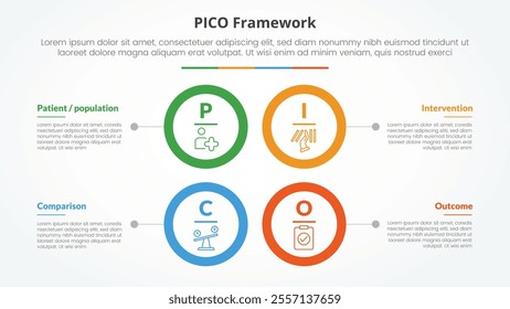 PICO framework infographic concept for slide presentation with big circle outline square structure with 4 point list with flat style vector