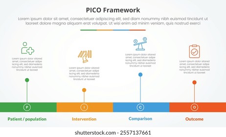 PICO framework infographic concept for slide presentation with horizontal timeline style with long bar shape with 4 point list with flat style vector