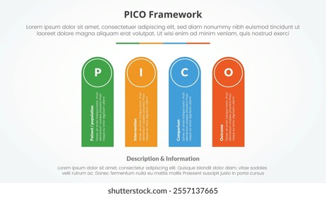 PICO framework infographic concept for slide presentation with round rectangle shape vertical with 4 point list with flat style vector