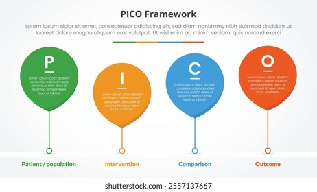 PICO framework infographic concept for slide presentation with waterdrop bubble with timeline style with 4 point list with flat style vector