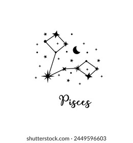 Picses zodiac sign with moon and stars