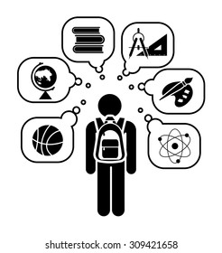Pictogram of a child going learning different school subjects. School days. Back to school. 