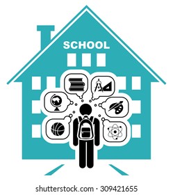 Pictogram of a child going to school. Learning different subjects. Pictogram icon set. Vector illustration. Back to school. School days. 