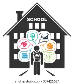 Pictogram of a child going to school. Learning different subjects. Pictogram icon set. Back to school. School days. 