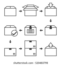 Pictogram of Delivery icons set, outline