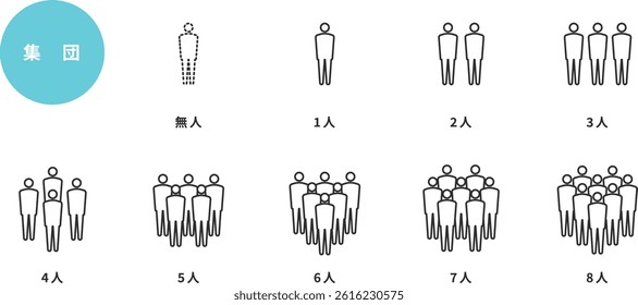 Pictogram Icon Set Representing Group Size. In Japanese, group, nobody, 1 person, 2 to 8 people.