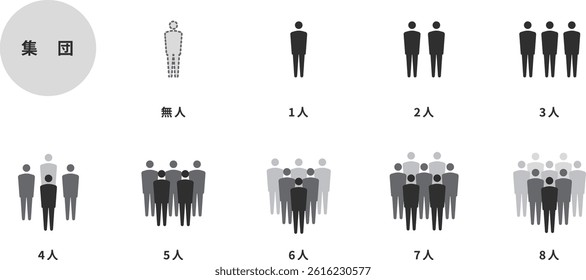 Pictogram Icon Set Representing Group Size. In Japanese, group, nobody, 1 person, 2 to 8 people.