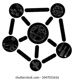 Pictogram on the theme of space, isolated on white background. In the center is drawn the planet Earth, around it are planets, satellites and cosmic rockets. Vector illustration, sketch drawing