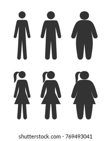 pictogram people, body types, men and women, thick, normal and thin, simple set of icons, isolated silhouettes
