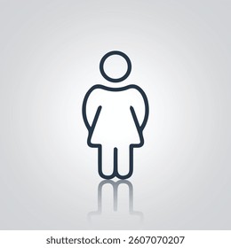 Pictograms of a fat woman, restroom door signs, icons, 