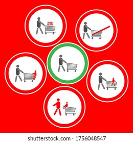 Pictograms showing correct and incorrect usage of shopping cart