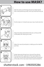 Pictograms showing how to use a protective ventilation mask against dust, pollen, pollution, bacteria and viruses.