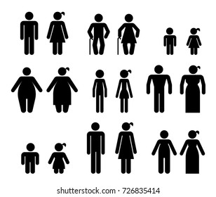  Pictograms which represent people with various type of body, shape and age.