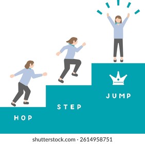 Pictogram-style business woman illustration set of step up, level up, skill up, jump up, growth image