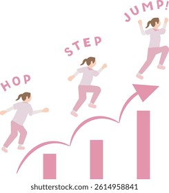 Pictogram-style illustration set of nurses with images of stepping up, leveling up, skill-up, jumping up, and growth