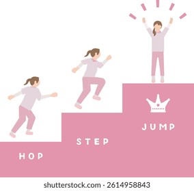Pictogram-style illustration set of nurses with images of stepping up, leveling up, skill-up, jumping up, and growth