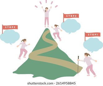Pictogram-style illustration set of nurses with images of stepping up, leveling up, skill-up, jumping up, and growth