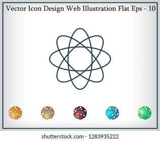 Pictograph of atom