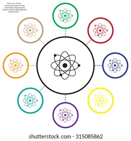 Pictograph of atom