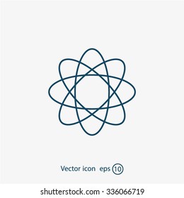 Pictograph of atom
