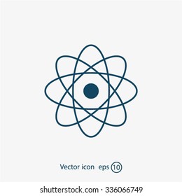 Pictograph of atom