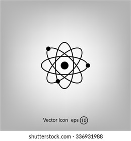 Pictograph of atom