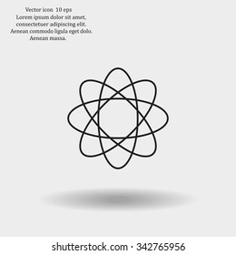 Pictograph of atom