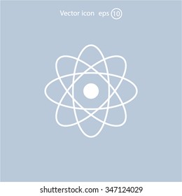 Pictograph of atom