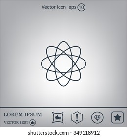 Pictograph of atom