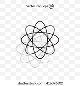 Pictograph of atom