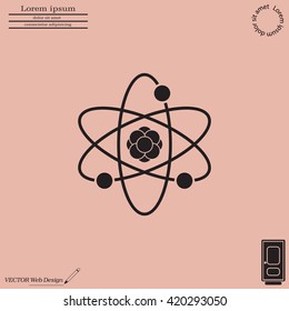 Pictograph of atom