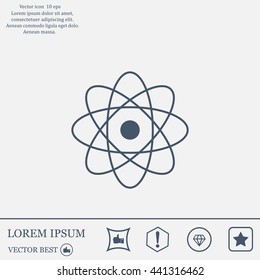 Pictograph of atom