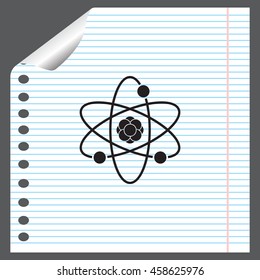 Pictograph of atom