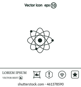 Pictograph of atom